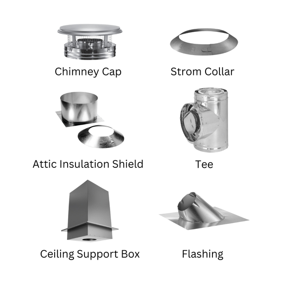 Oil Furnace Kit Label