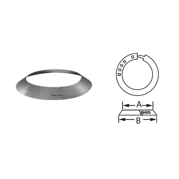 Storm Collar Size