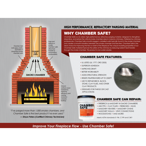 Chamber Safe Application And Use Part 2