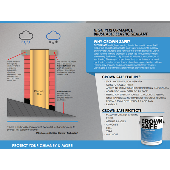 Crown Safe Application And Use Part 2