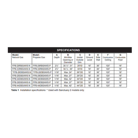 Firegear Round Flat Stainless Steel Burner Systems | FPB AWS Specifications