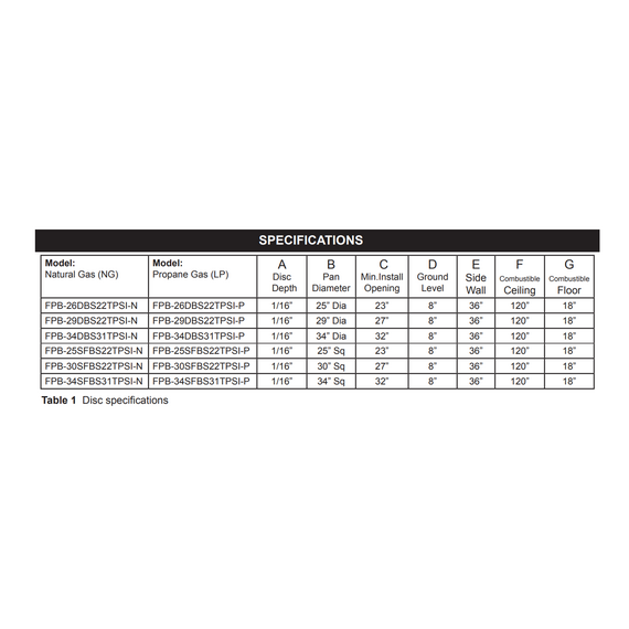 Firegear Round Flat Stainless Steel Burner Systems | FPB TPSI Specifications