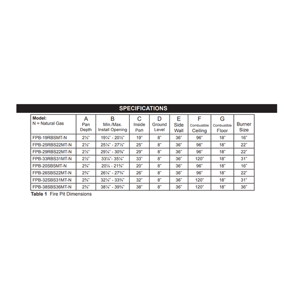 Firegear Round Drop-In Stainless Steel Burner Systems | FPB MT Specifications