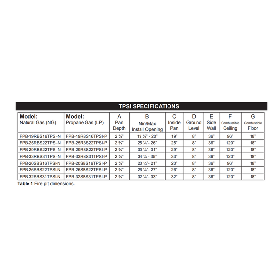 Firegear Round Drop-In Stainless Steel Burner Systems | FPB TPSI Specifications