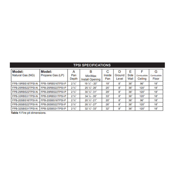 Firegear Square Drop-In Stainless Steel Burner Systems | FPB TPSI Specifications