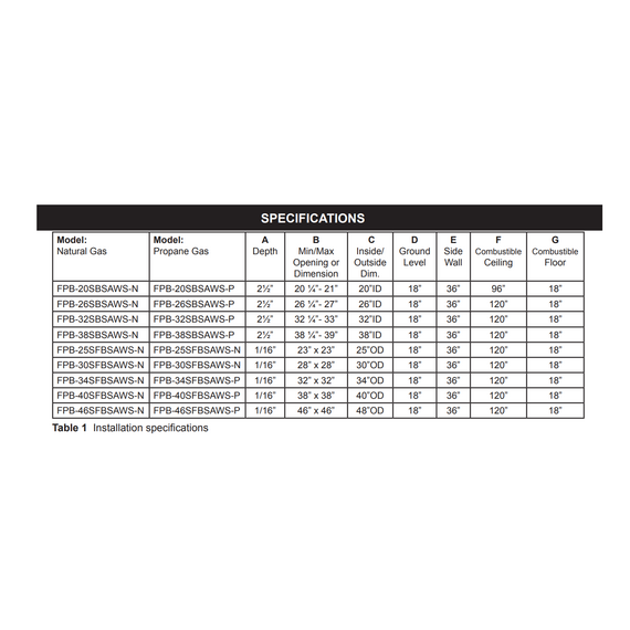 Firegear Square Flat Stainless Steel Burner Systems | FPB AWS Specifications