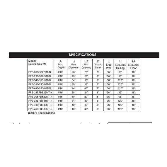 Firegear Square Flat Stainless Steel Burner Systems | FPB MT Specifications