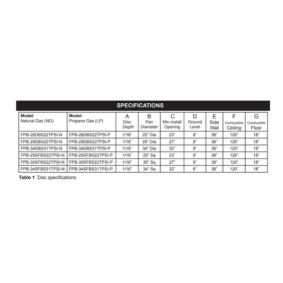 Firegear Square Flat Stainless Steel Burner Systems | FPB TPSI Specifications