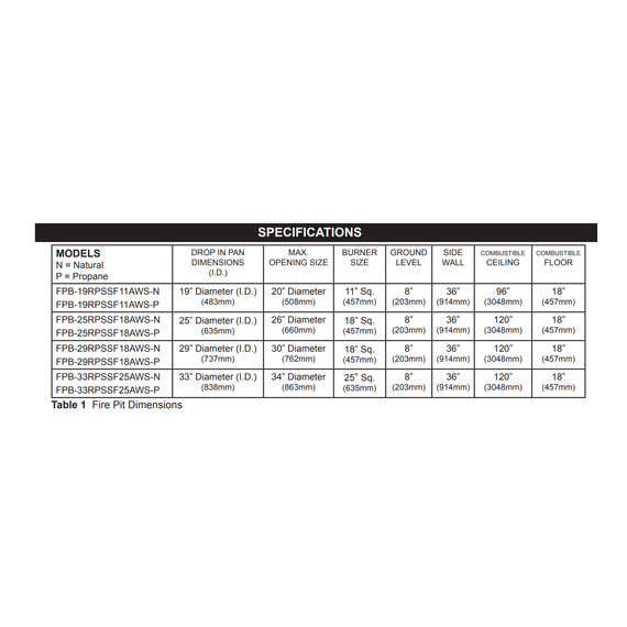 Firegear Round Drop-In Snowflake Pro Series Burner Systems | FPB AWS Specifications