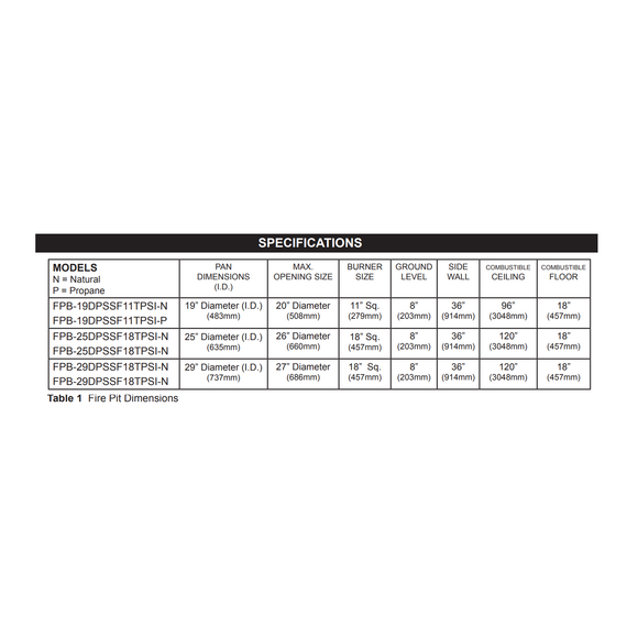 Firegear Round Flat Snowflake Pro Series Burner Systems | FPB TPSI Specifications