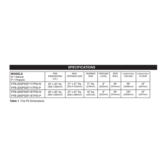 Firegear Square Drop-In Snowflake Pro Series Burner Systems | FPB TPSI Specifications