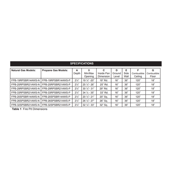 Firegear Round Drop-In Burning Spur Pro Series Burner Systems | FPB AWS Specifications
