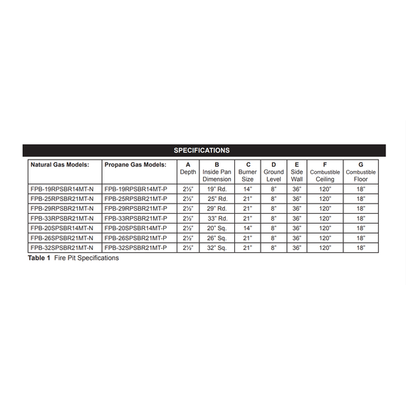 Firegear Round Drop-In Burning Spur Pro Series Burner Systems | FPB MT Specifications