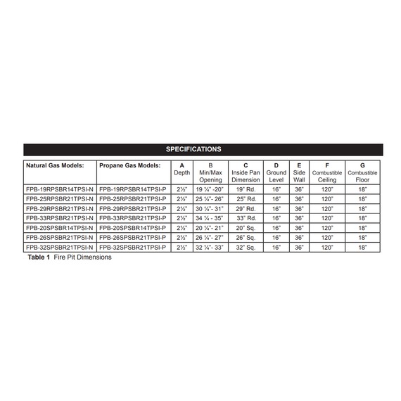 Firegear Round Drop-In Burning Spur Pro Series Burner Systems | FPB TPSI Specifications