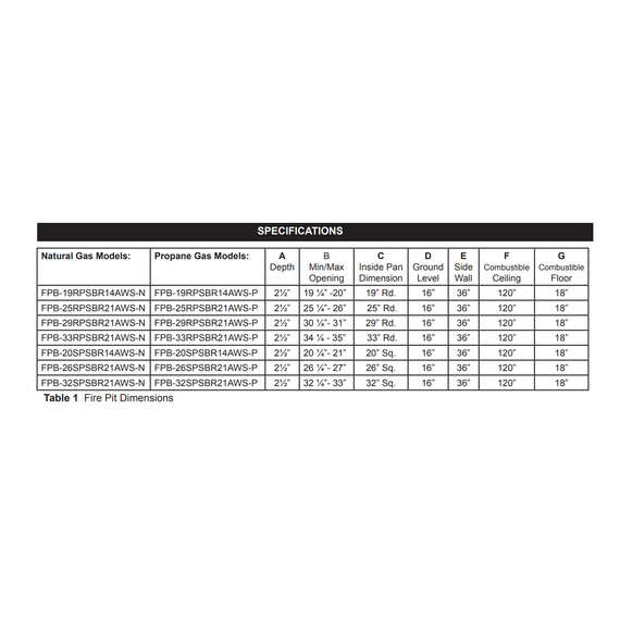 Firegear Square Drop-In Burning Spur Pro Series Burner Systems | FPB AWS Specifications