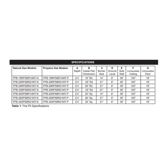 Firegear Square Drop-In Burning Spur Pro Series Burner Systems | FPB MT Specifications