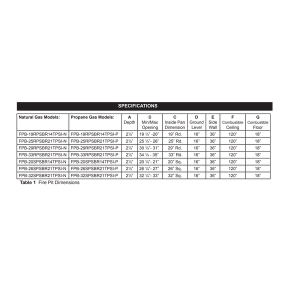 Firegear Square Drop-In Burning Spur Pro Series Burner Systems | FPB TPSI Specifications