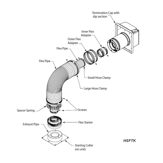 Typical Installation