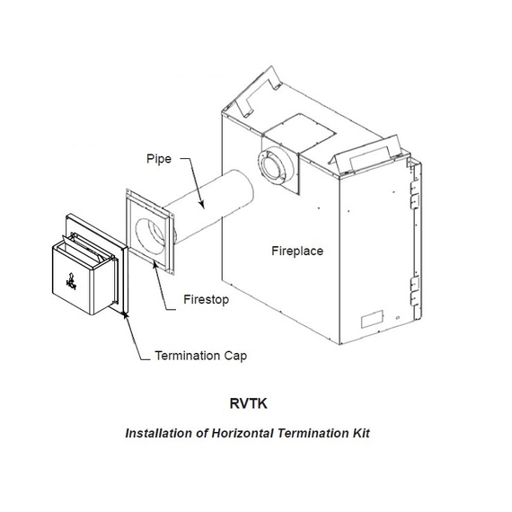 Typical Installation