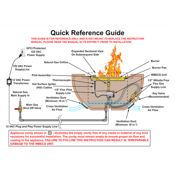 Quick Reference Guide 1