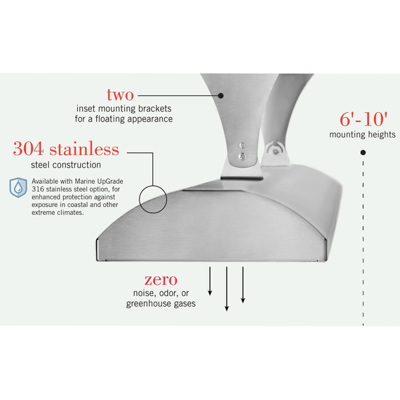 C-Series Mounting Bracket