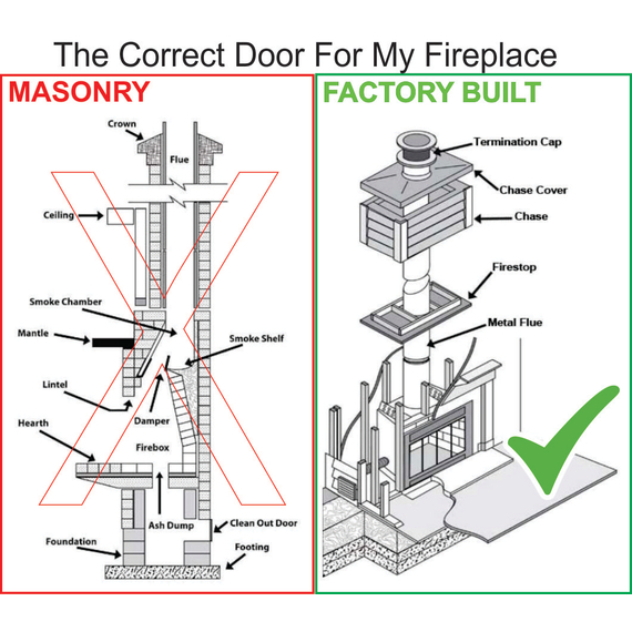 The Correct Door For My Fireplace