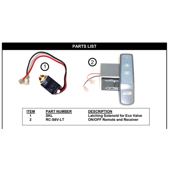 AF-LCK Latch Tap Kit