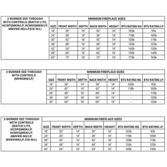 2 and 3 Burner See-Through Specification Sheet