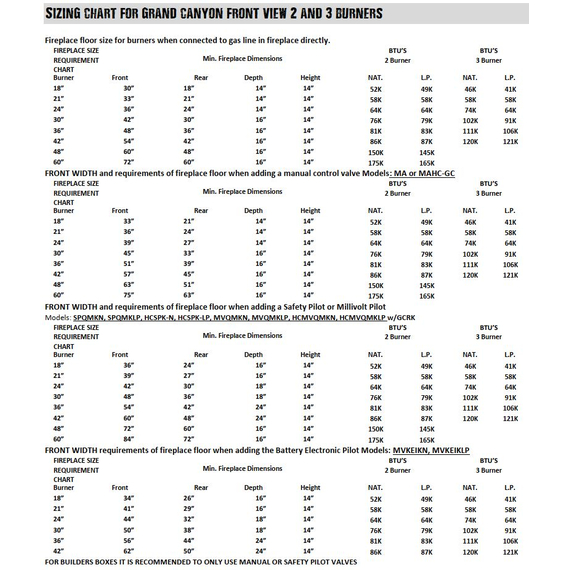 Grand Canyon Logs Sizing Chart