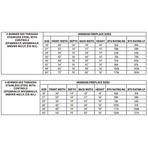 2 and 3 Burner See Through Stainless Steel Spec Sheet