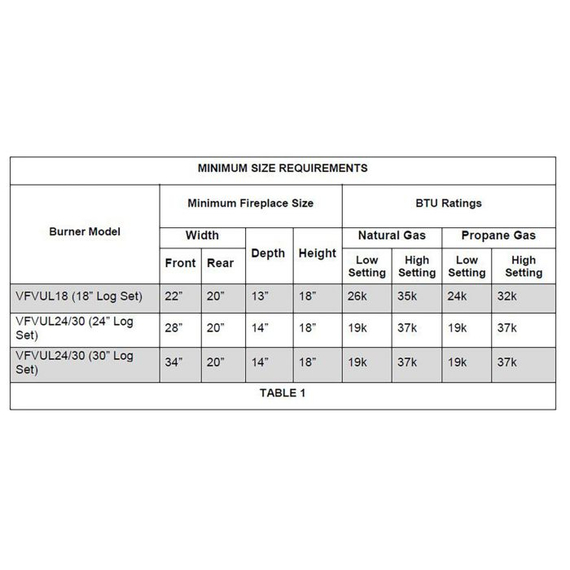 Vent Free Burner Specification