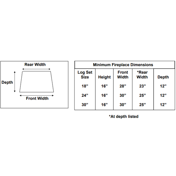 Frontier Blaze Vent-Free Set Fireplace Dimension