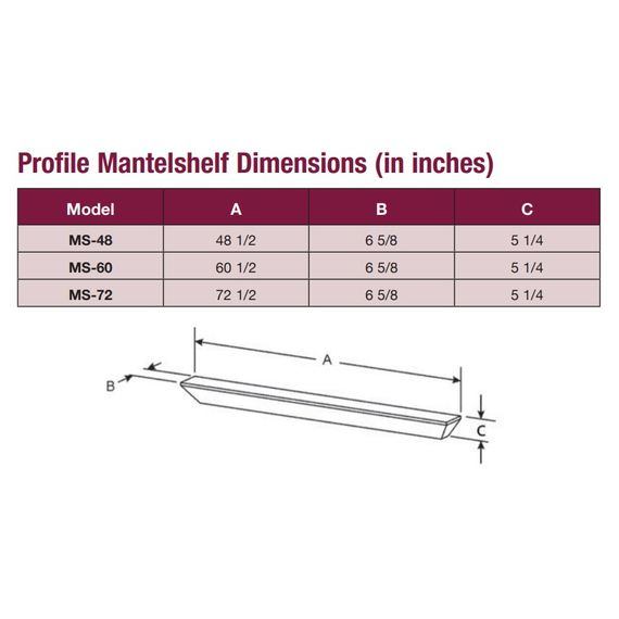 Profile Mantelshelf Specs