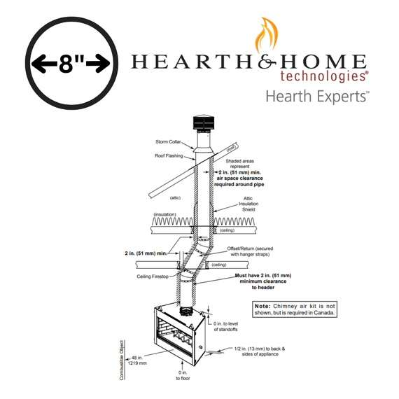 8 Inch SL300 Series Chimney Pipe Kit | HHT