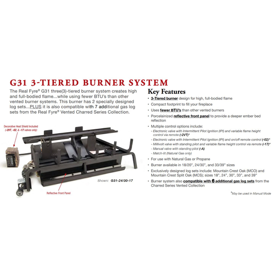 Why Buy A G31 Burner