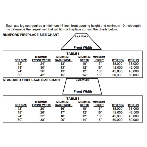 Pinnacle Buner Specs