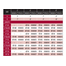 DuraTech Double-Wall Sizing Chart