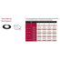 DuraTech Support Trim Collar Sizing Chart