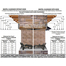 White Mountain Hearth Stacked Age Oak 18" Ventless Gas Log Set Clearance