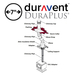 DuraVent 7" DuraPlus Attic Offset Kit