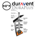 DuraVent 8" DuraPlus Multistorey Kit