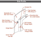 Arch Bar Iron Fireplace Door Built - Back View