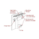Cascade Fireplace Door mounting diagram