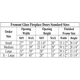 Fremont Fireplace Door Sizing Chart