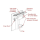 Cascadian Flush Fit Fireplace Door Profile