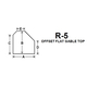 Pyroceram Glass R5 Specialty Shape Cut