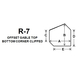 Pyroceram Glass R7 Specialty Shape Cut