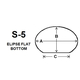 Pyroceram Glass S5 Specialty Shape Cut