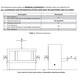 Clearances To Combustibles
