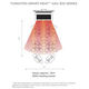 Bromic Tungsten 300 Smart-Heat Gas | 3 Burner Radiant Heater 26000 BTU Heating Area Diagram